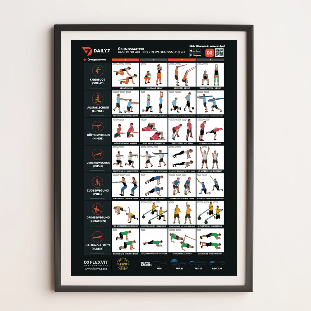 daily 7 poster trainingsübungen