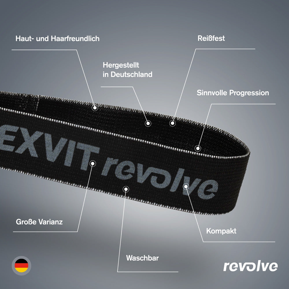 REVOLVE exercise 2